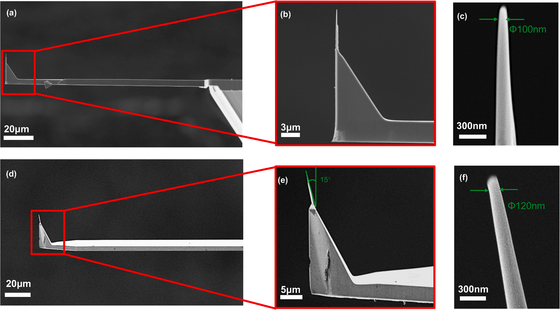 用于精确测量的超高纵横比原子力显微镜探针地形和表面张力测量