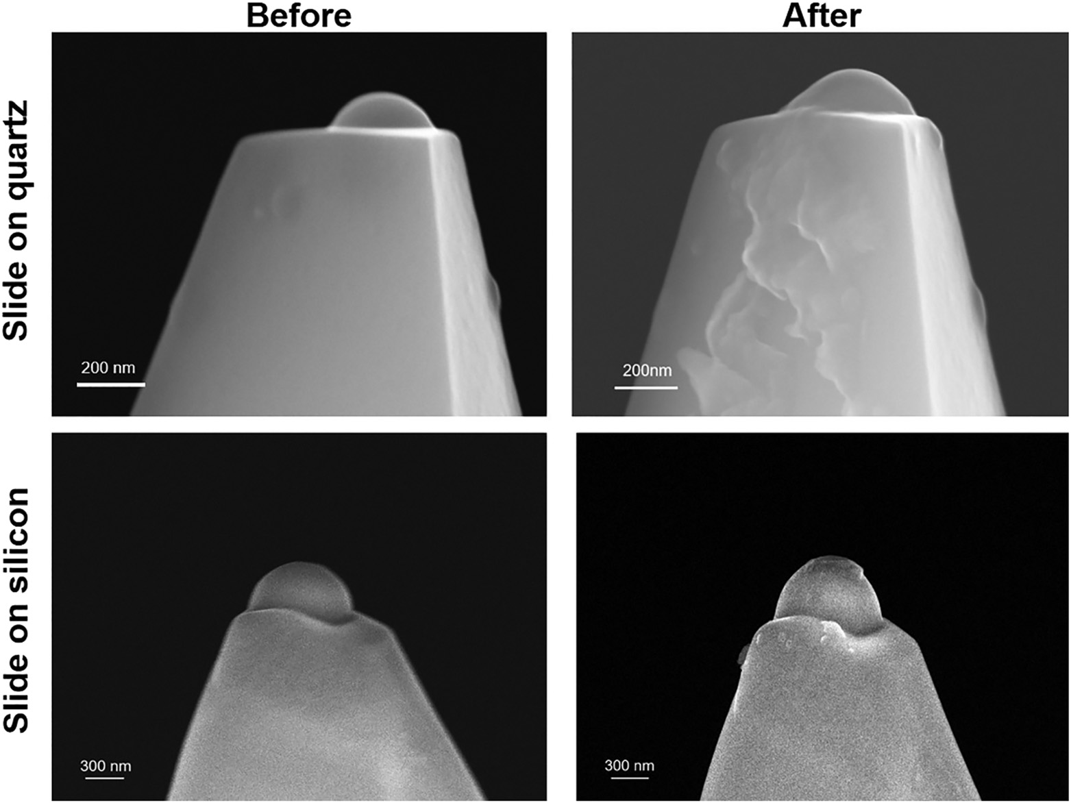 耐磨硅纳米球形原子力显微镜（AFM）探针用于稳健的纳米摩擦学研究